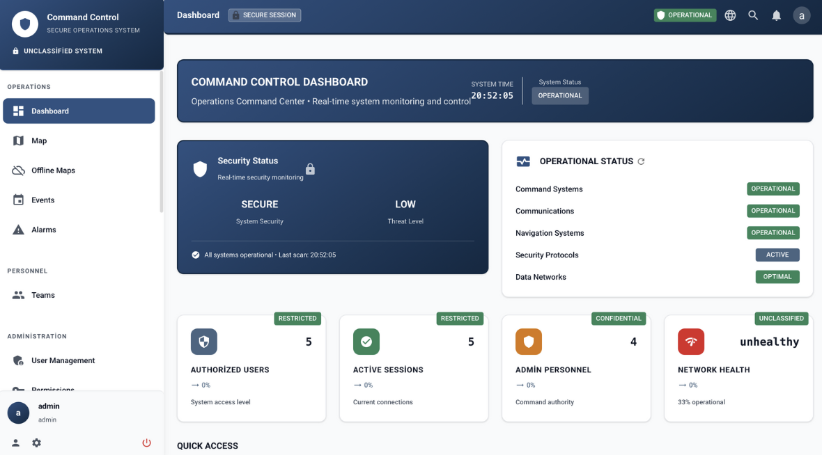Cyberdes Command Control Dashboard
